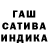 Дистиллят ТГК гашишное масло Prikhodko
